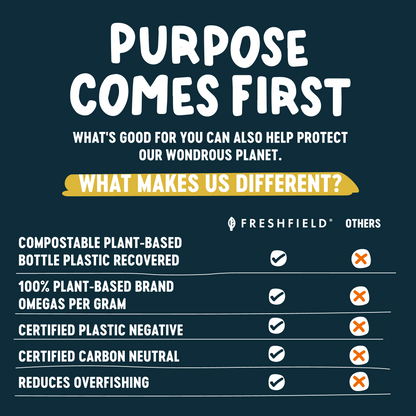 Ocean Saving Omega™ Fish Oil Replacement