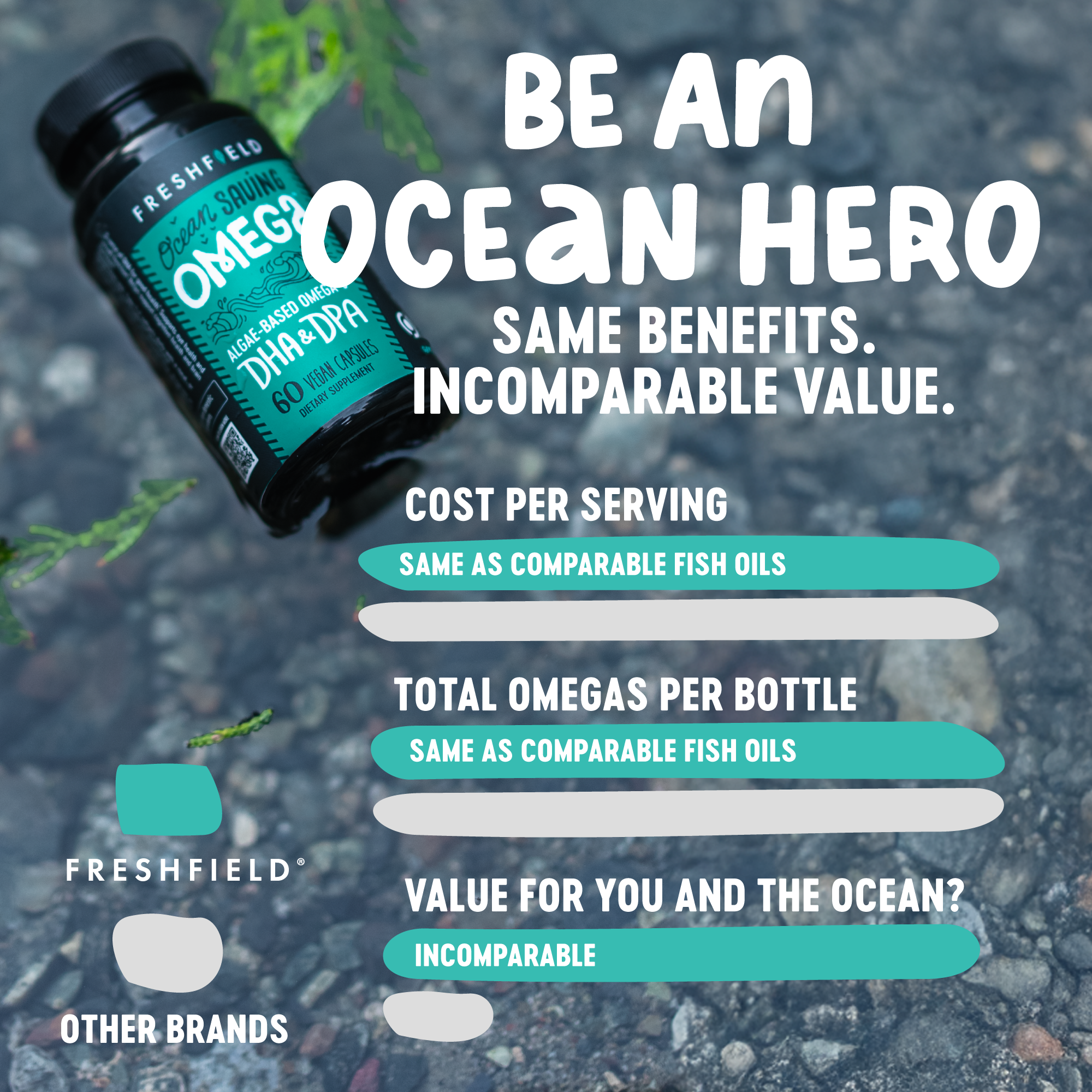 Ocean Saving Omega™ Fish Oil Replacement