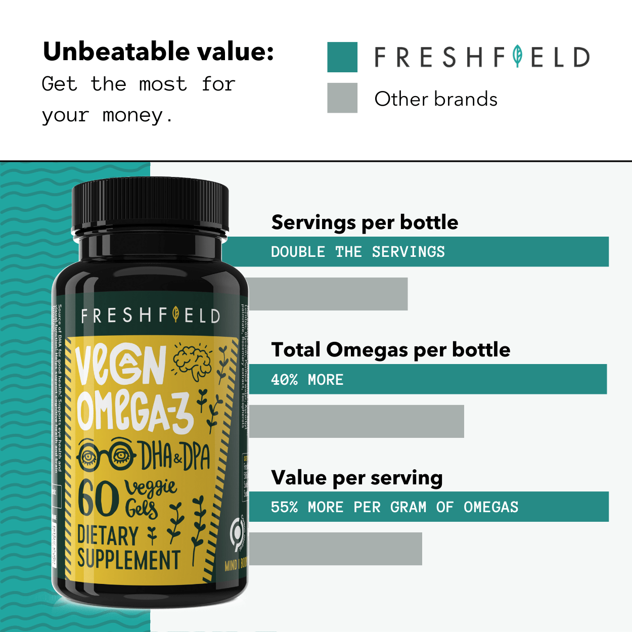 Vegan Omega 3 DHA + DPA (UK), Freshfield, Vitamins & Supplements, Vitamins & Supplements