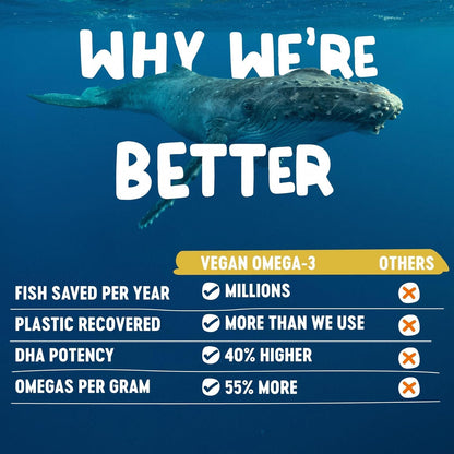 Végétalien Oméga 3 DHA + DPA (CA)